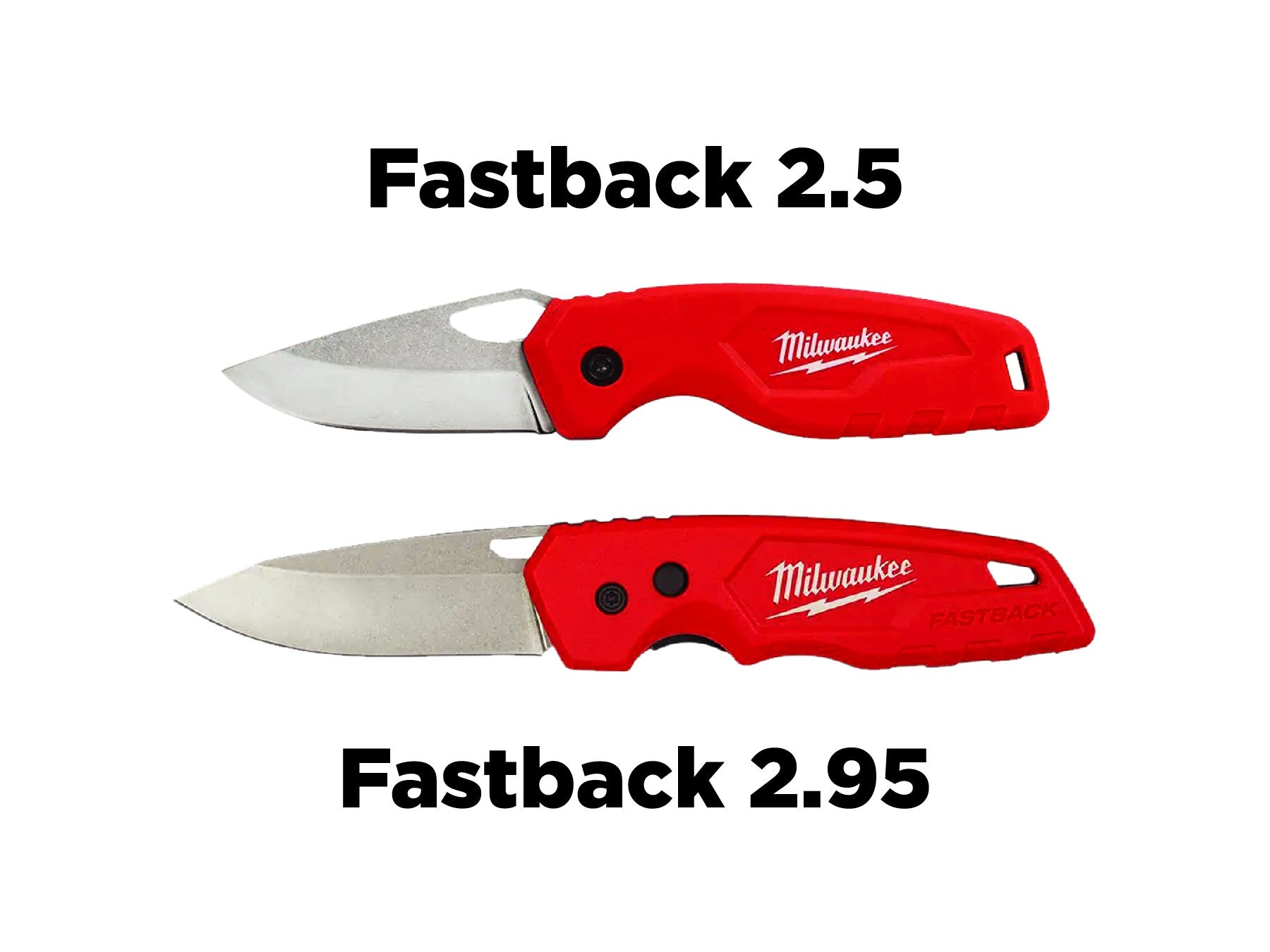 Milwaukee FASTBACK Stainless Steel Folding Knife Eye on the Prize