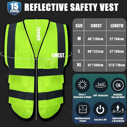 High Visibility Safety Vest OSHA