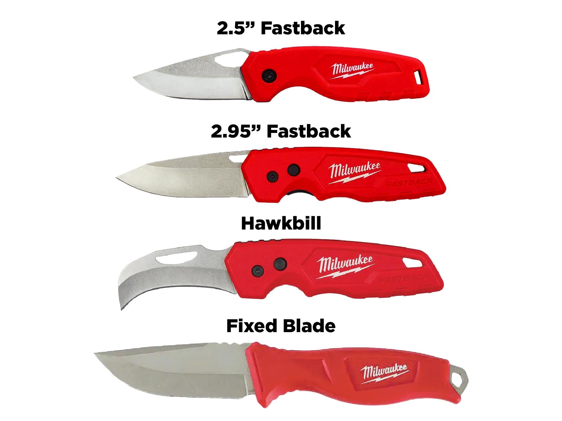 Milwaukee Knives